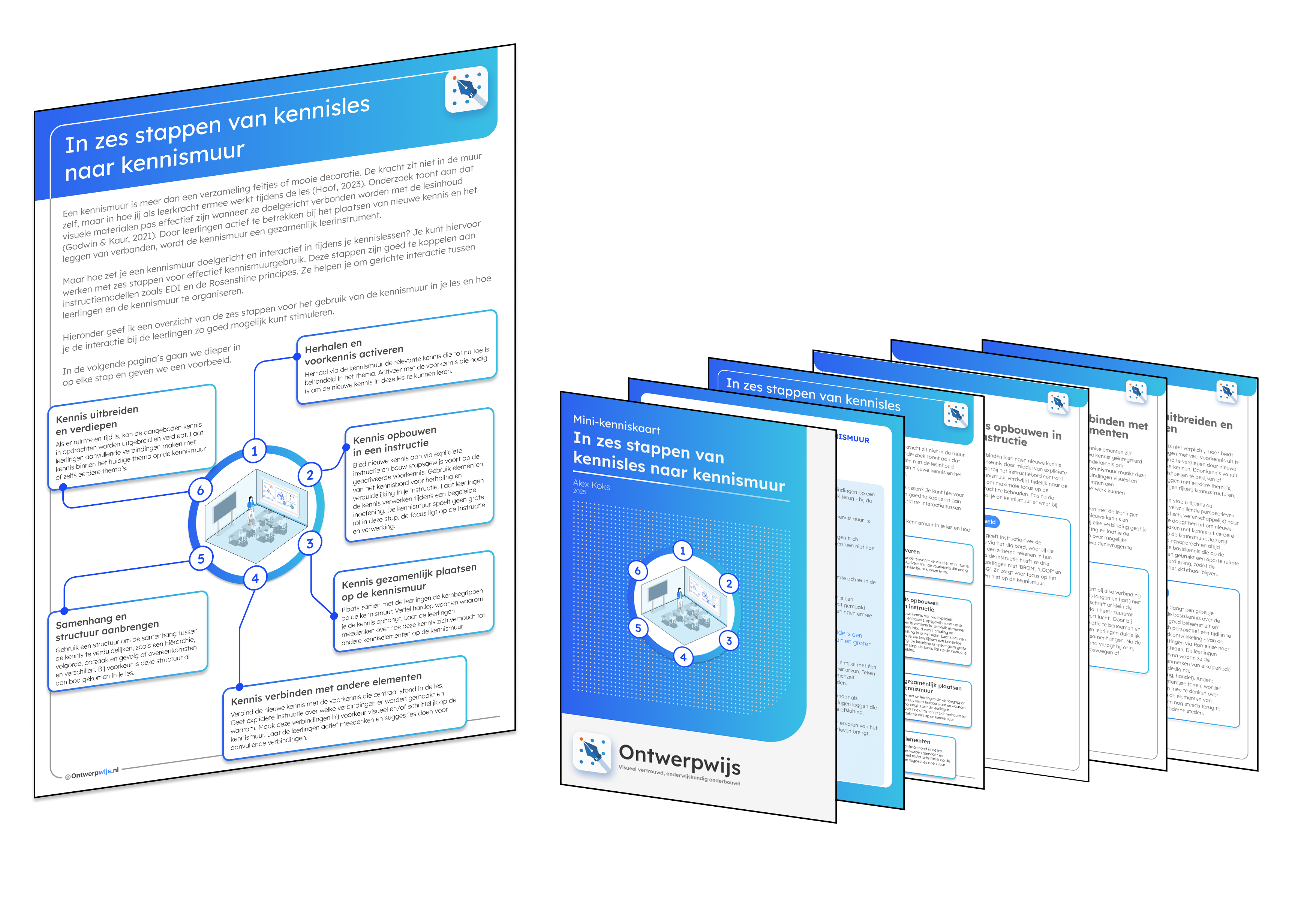 Mini-kenniskaart - In zes stappen van kennisles naar kennismuur