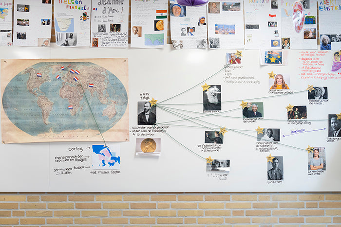 Een kennismuur als kloppend hart van elk thema