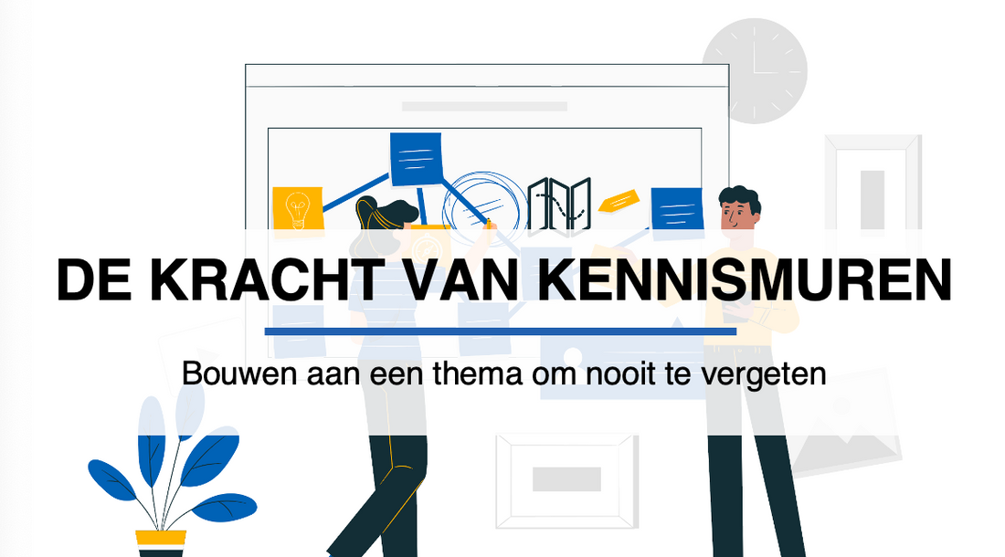 De kracht van kennismuren - Bouwen aan een thema om nooit te vergeten