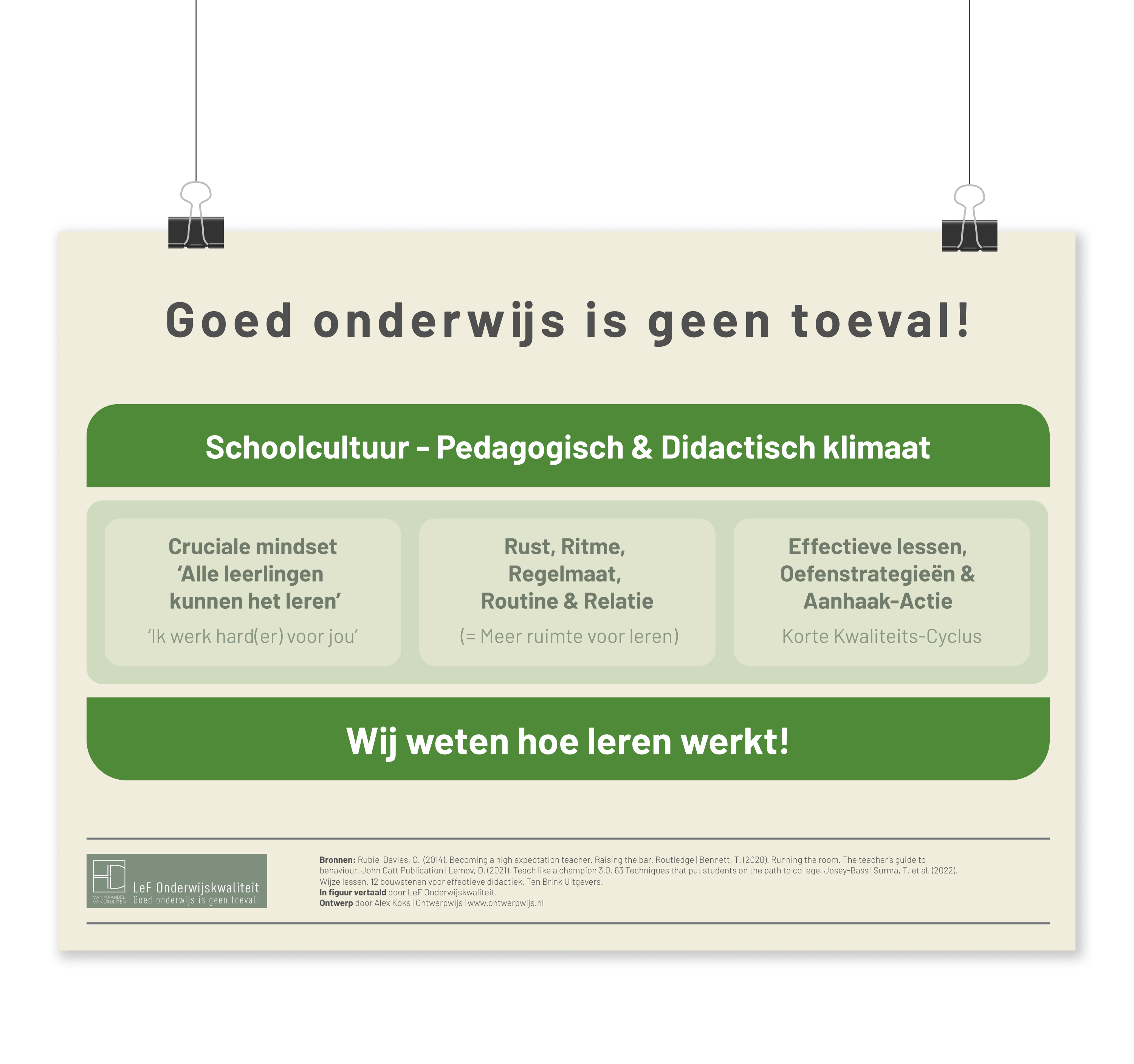 Goed onderwijs is geen toeval!
