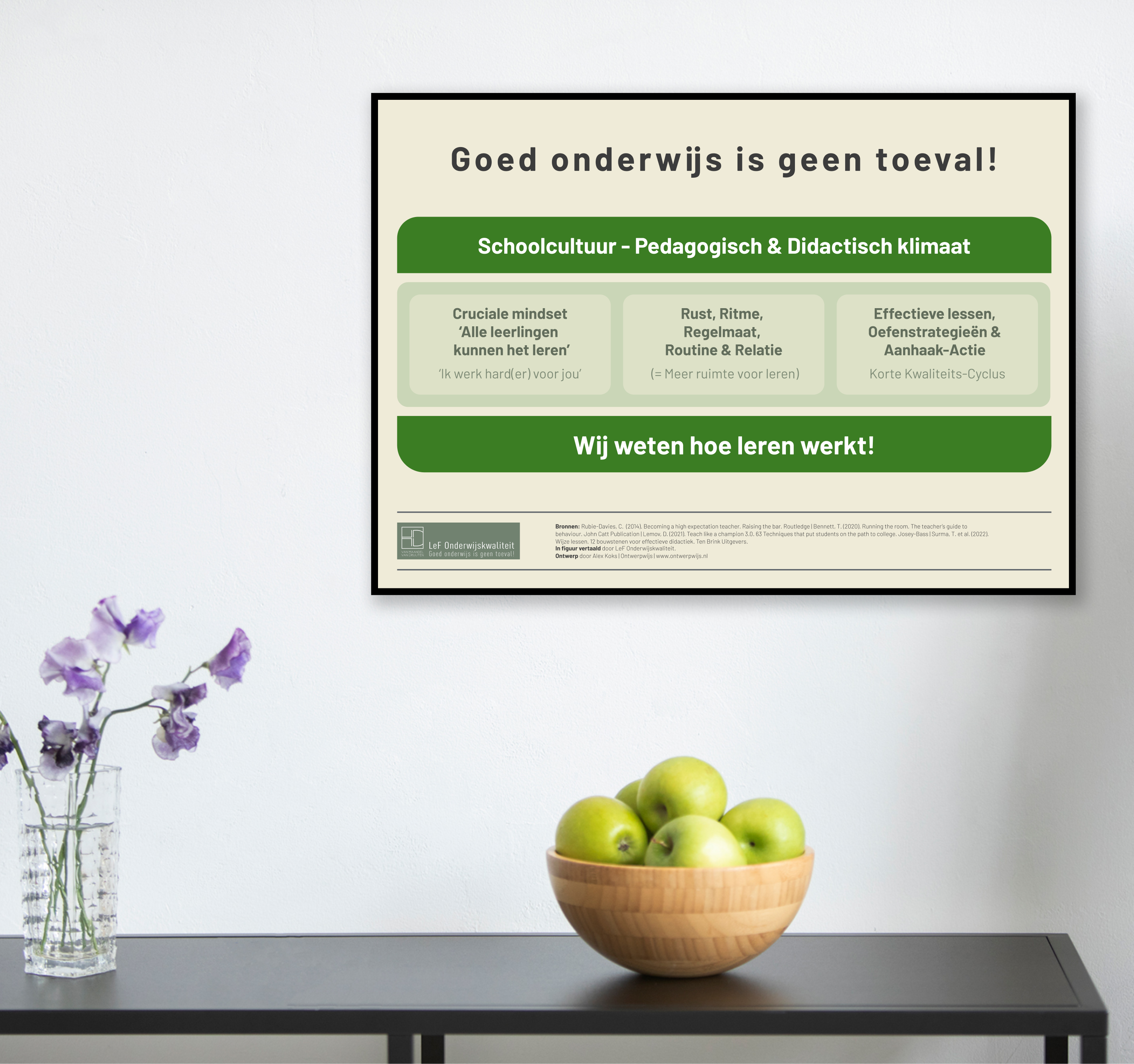 Goed onderwijs is geen toeval!