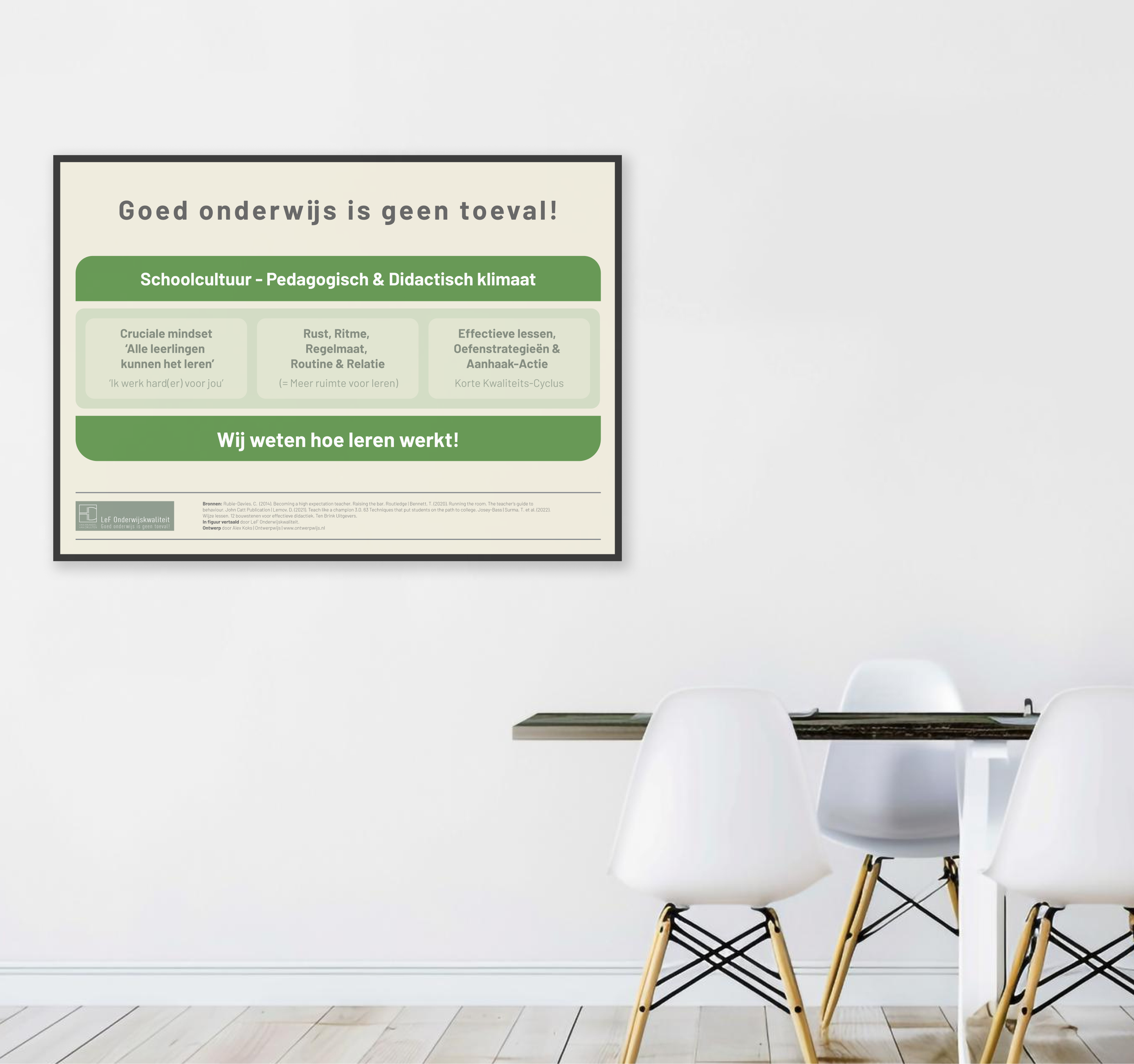 Goed onderwijs is geen toeval!