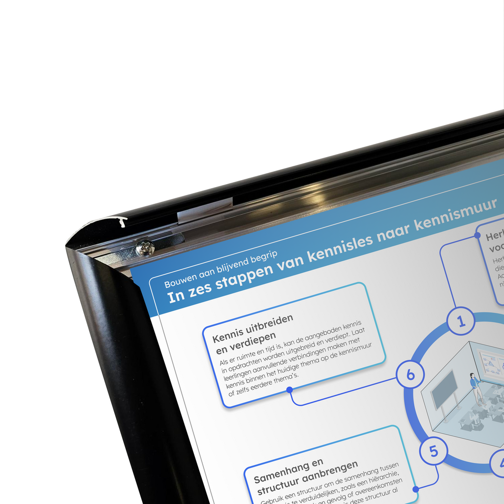 Van kennisles naar kennismuur